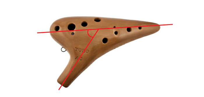 楽天市場】（YOKO）オカリナ アルトC管 【良品】 横内直光 作 : 楽器PLAZA