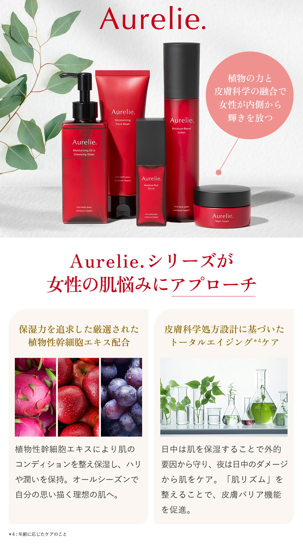 楽天市場】【SS☆20%OFFクーポン】モイストフェイスウォッシュ【MEGUMI