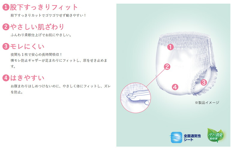 リフレ はくパンツ 夜用スーパー MLサイズ 20枚 大人用紙おむつなど