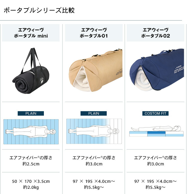 楽天市場】【P5倍☆3/5(木)20時〜4時間限定！要エントリー】【公式