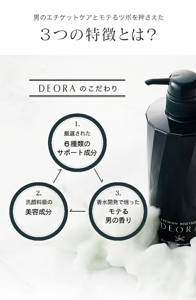 楽天市場】【楽天ベストコスメ2025 メンズ大賞 石けん・ボディソープ2