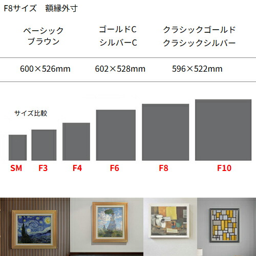 楽天市場】【油絵 直筆仕上げ】ルノワール 寄りかかる裸婦像 F8 【額
