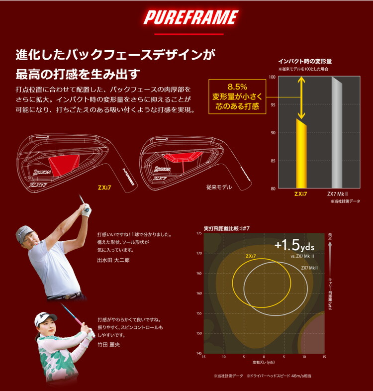 楽天市場】(ポイント5倍)(特注 納期3-6週)(レフティ) ダンロップ