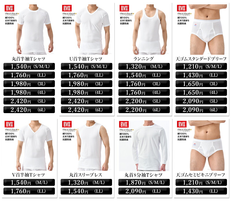 楽天市場】【5枚セットで送料無料20％OFF！】BVD Finest Touch EX 先染