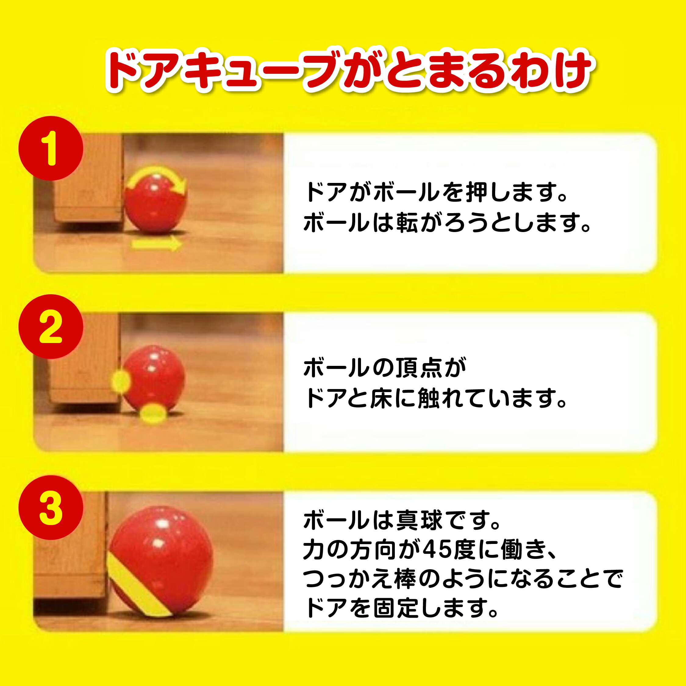 楽天市場】ドアストッパー 日本製 TVで話題 ドアキューブ 2個セット