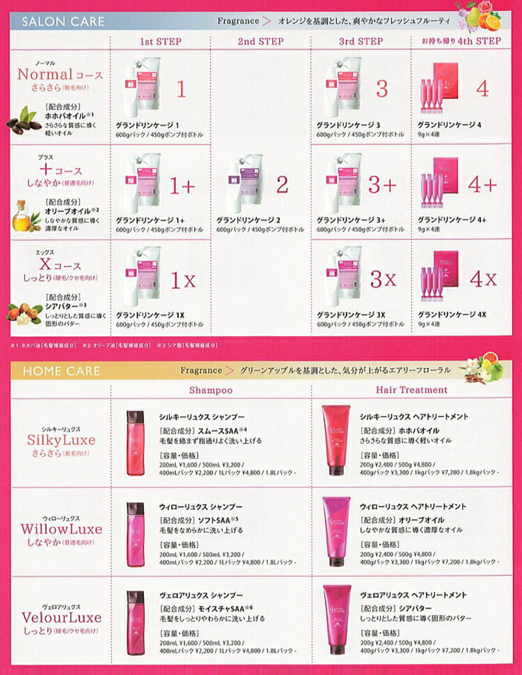 楽天市場】ミルボン グランドリンケージ シルキーリュクス シャンプー