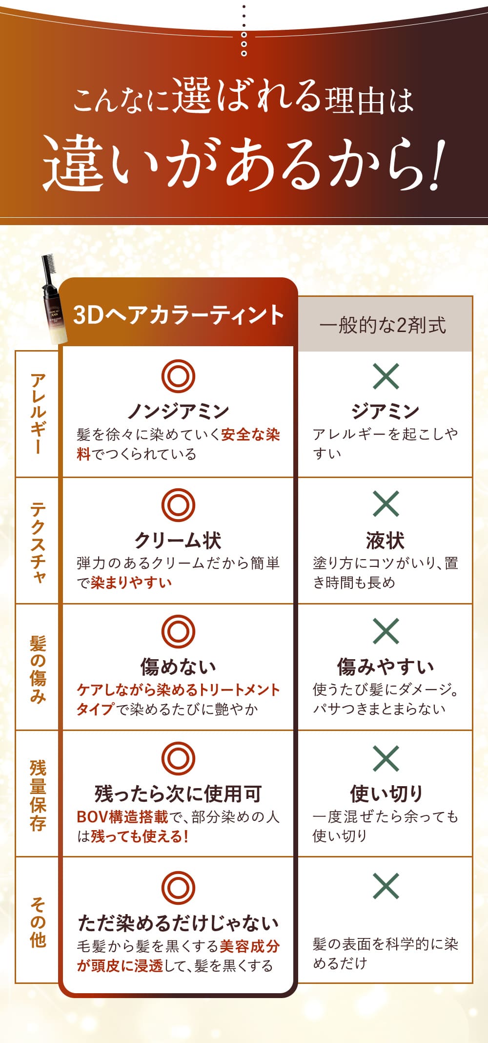 楽天市場】【☆ﾎﾟｲﾝﾄ10倍☆03/04 20:00〜03/11 09:59ﾏﾃﾞ】【公式