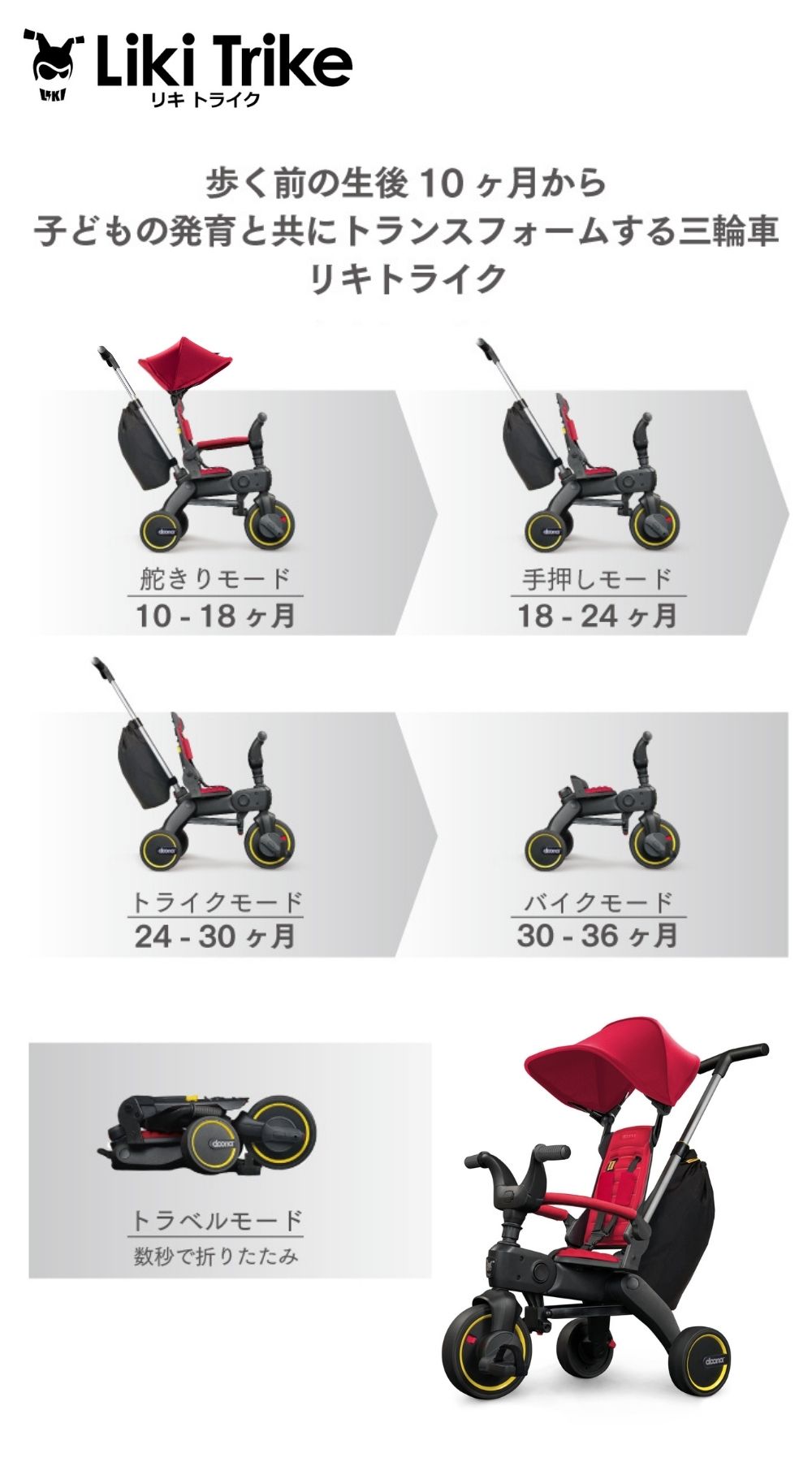 楽天市場】リキトライク 手押し棒つき 折りたたみ三輪車 10ヶ月〜3歳