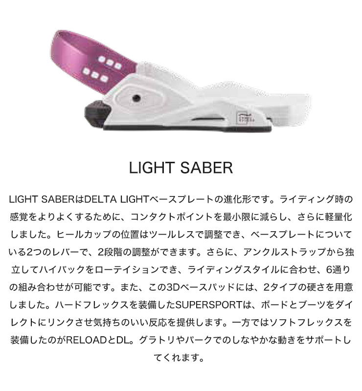 22-23 2023 DRAKE ドレイク RELOAD リロード スノーボード