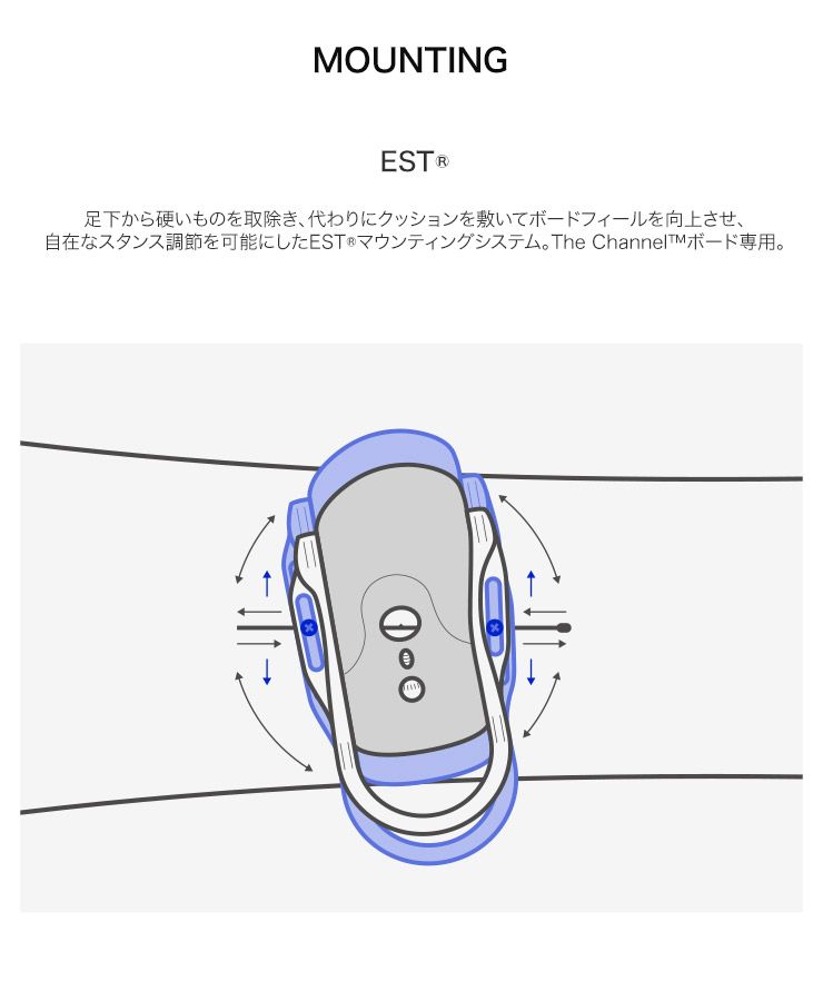 24-25 2025 BURTON バートン ESCAPADE EST STEP ON エスカペイド