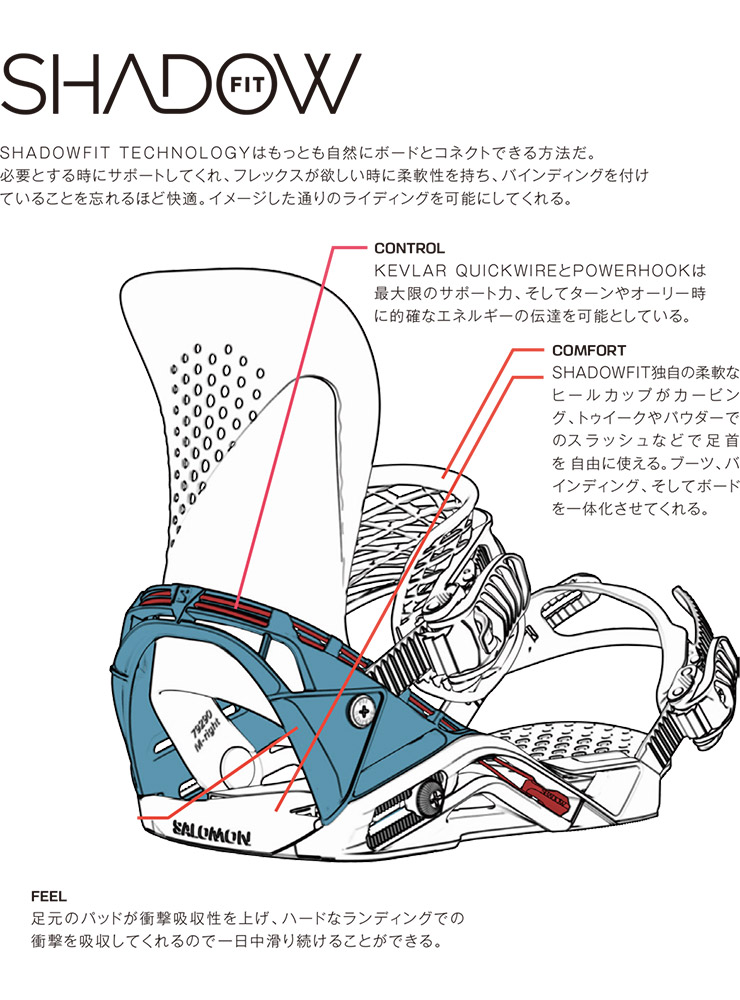 24-25 2025 SALOMON サロモン HIGHLANDER ハイランダー スノーボード