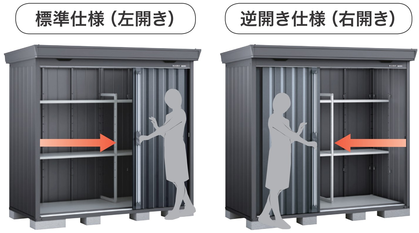 楽天市場】イナバ物置 フォルタ フランネルグレー FS-3015SF 一般型