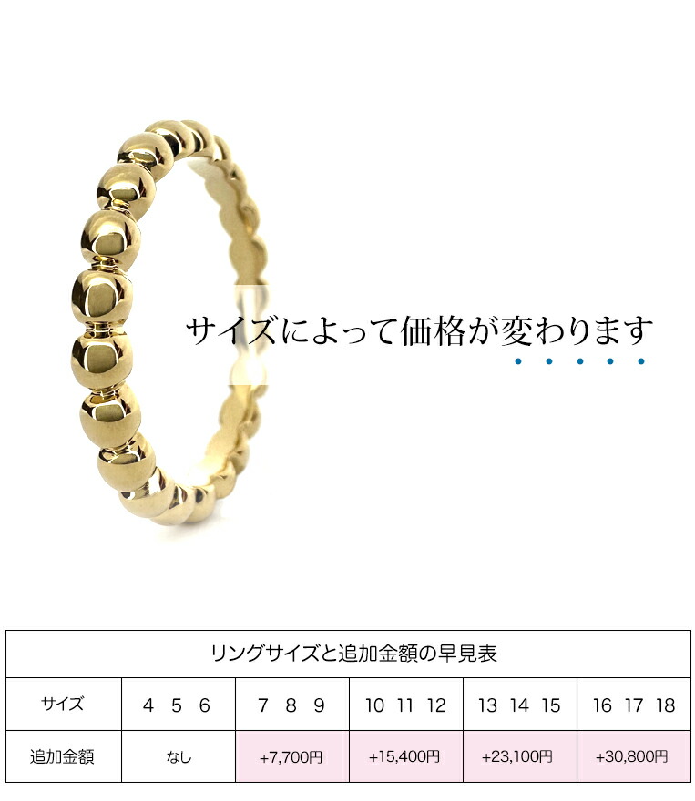 楽天市場】K18 ボールリング［Marco］プラチナ 18金 18k 地金リング 丸