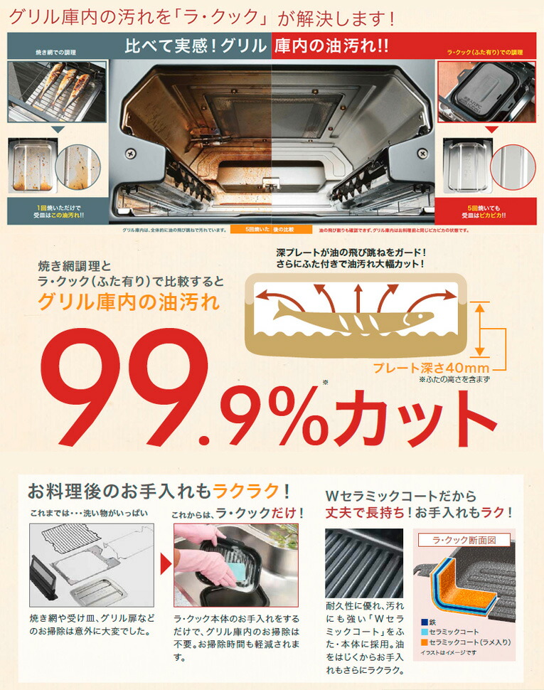 楽天市場】＼3月限定！最大100％ポイントバック！※要エントリー