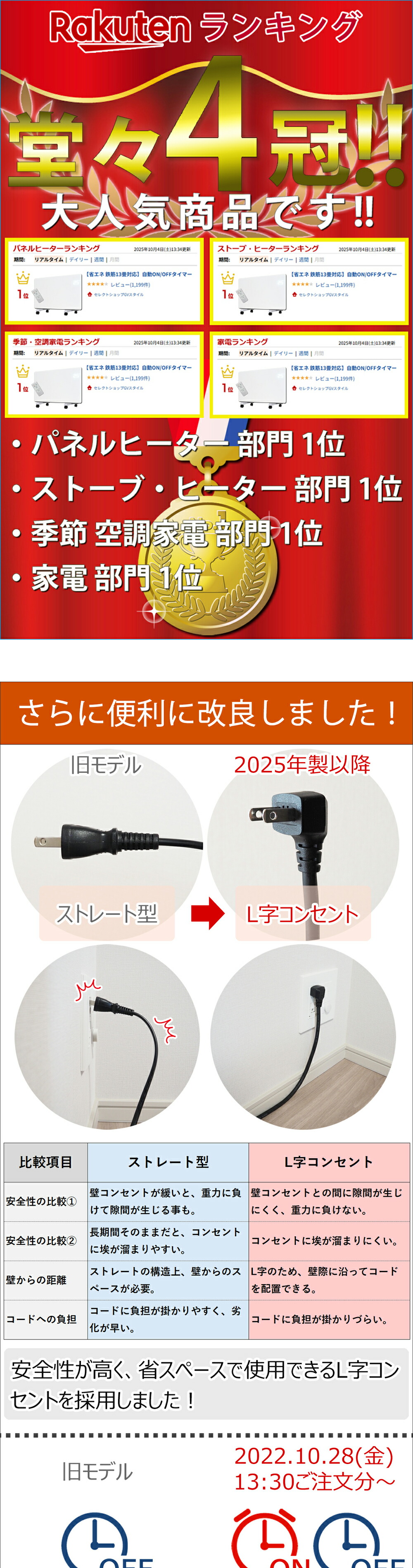 楽天市場】【スーパーセール最安値挑戦3200円OFF！】【鉄筋13畳対応