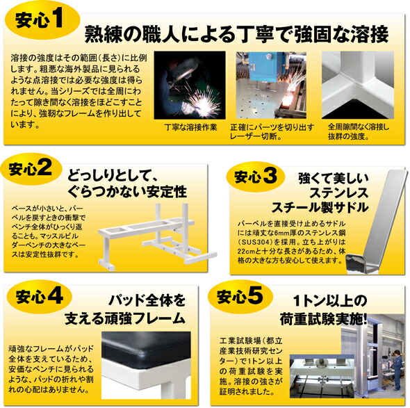 楽天市場】ギャラクシースポーツ 国産 施設用 パワービルダー