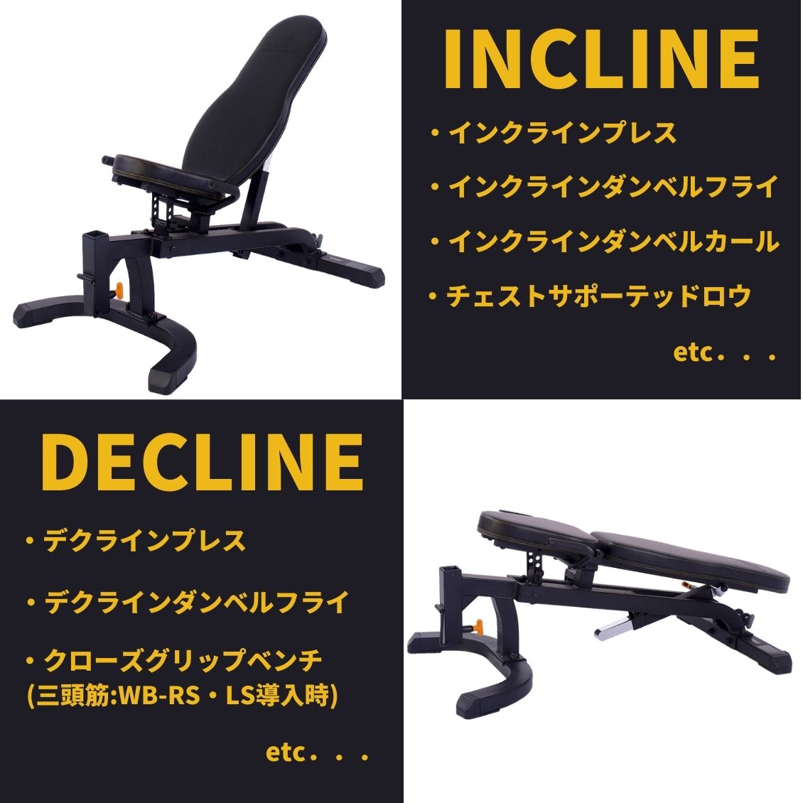 楽天市場】POWERTEC パワーテック 社製（USA) WB-UB20