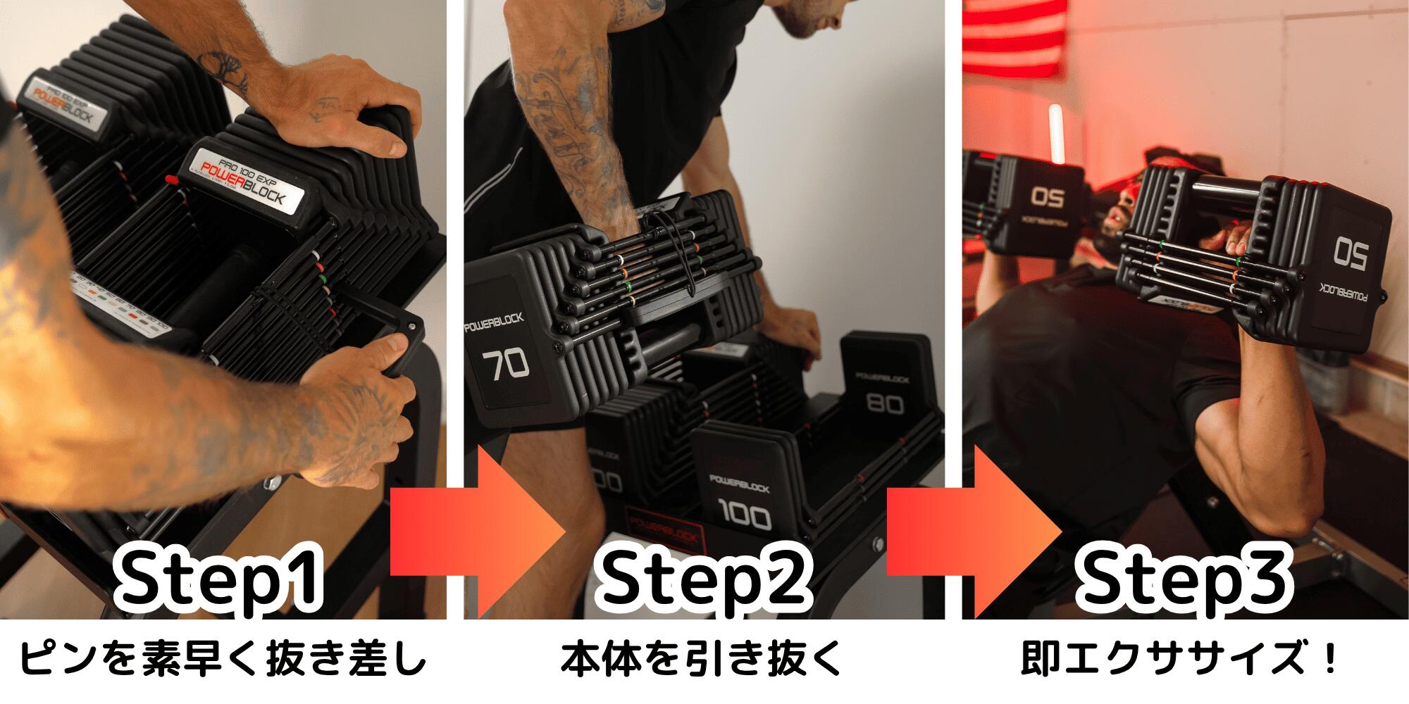 楽天市場】【可変式ダンベルの元祖】POWER BLOCK PRO50 ウレタンパワー