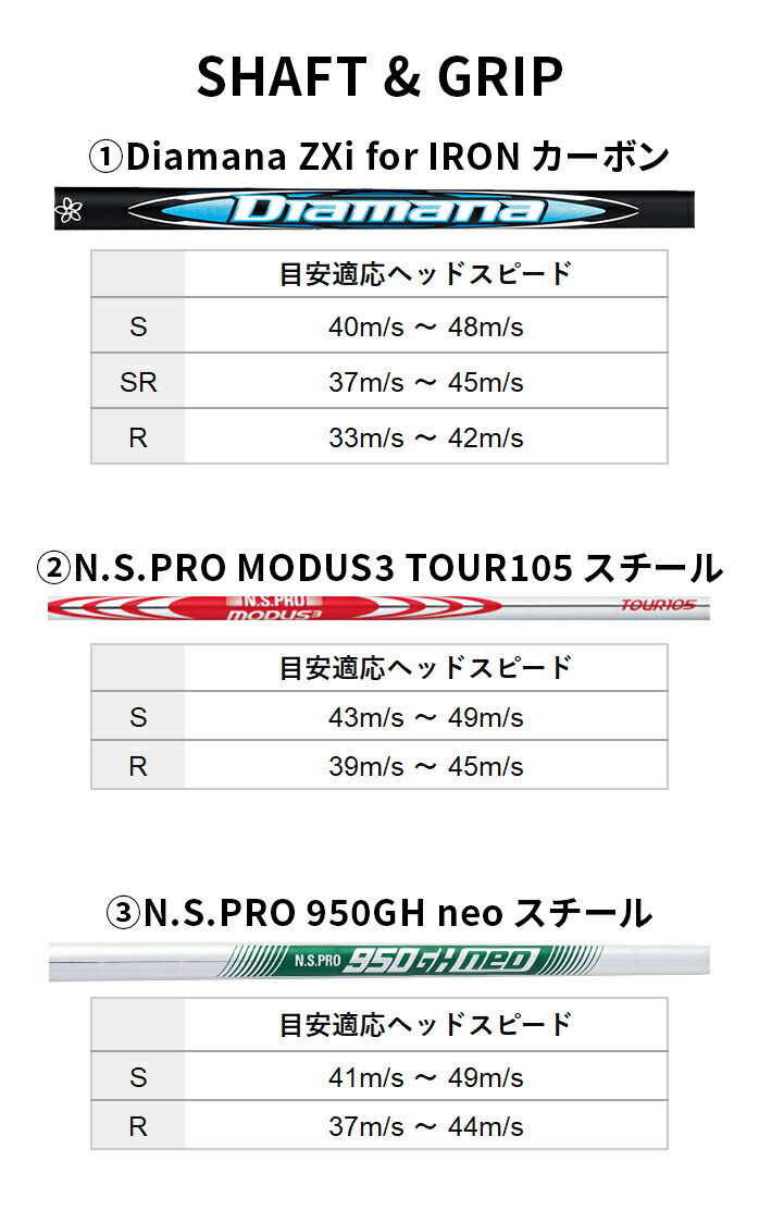 楽天市場】SRIXON スリクソン ZXi5 アイアン セット 6本セット 5I 6I