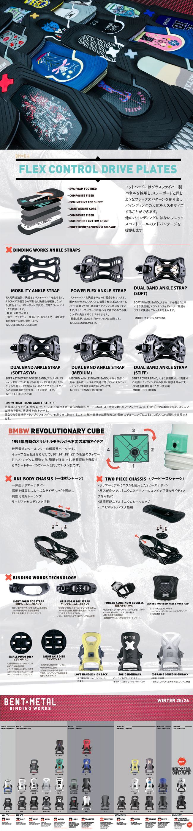 楽天市場】ベントメタル ビンディング BENTMETAL BINDING AXTION 25-26