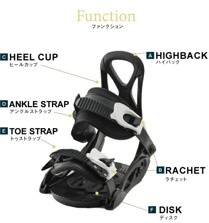 楽天市場】スノーボード ビンディング ジュニア ZUMA Jr 2022-2023