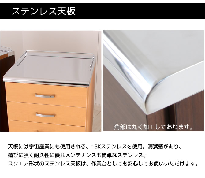 楽天市場】＼抽選でMAX100%ポイント還元！／ キャスター付収納ワゴン