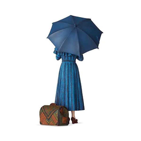 楽天市場】エネスコ ディズニー ショーケース メリー ポピンズ