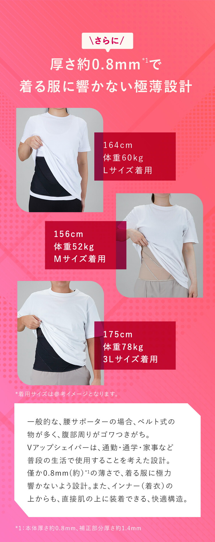 楽天市場】60％OFF【公式】 正規店 ヒロミ監修 Vアップシェイパー 腹筋