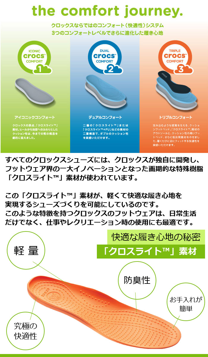 楽天市場】クロックス crocs サンダル メンズ 男性用 スウィフト