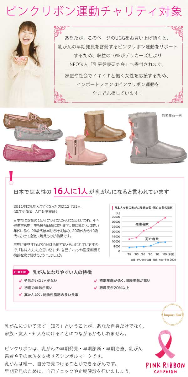 UGG ブラウン・ピンク リボン付きブーツ　20センチ UGG - ☆UGG☆後ろリボン付き☆ムートンブーツ☆SATIN BOW MINI新品