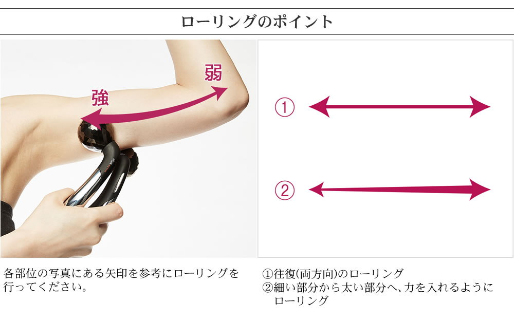 楽天市場】MTG ReFa ACTIVE ボディフェイスローラー RF-AT2228B-N