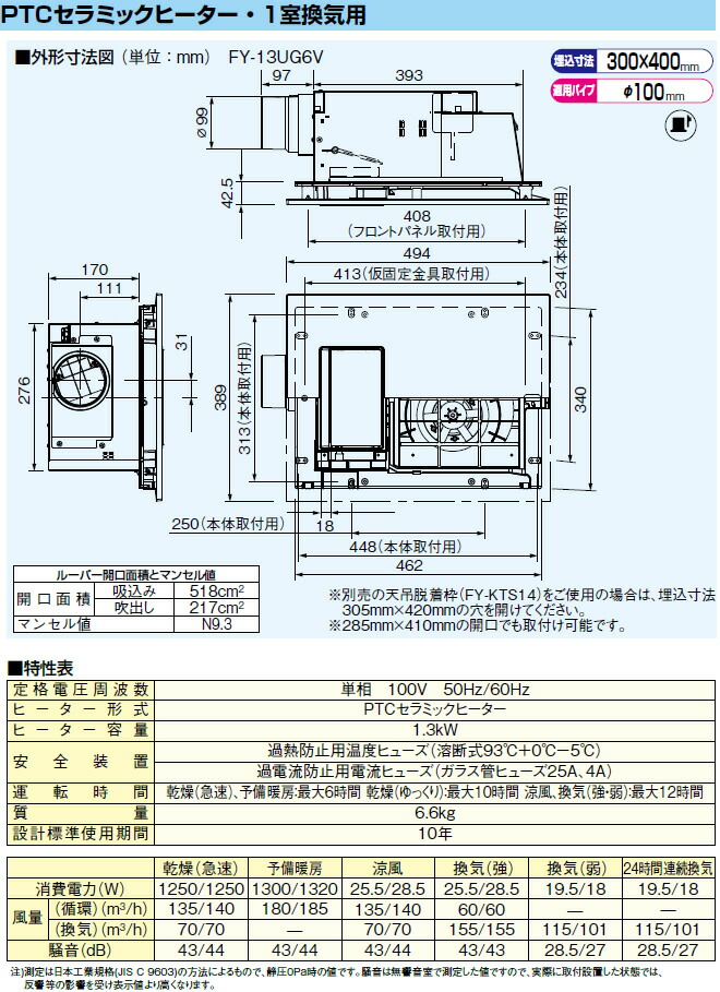 楽天市場】【工事費込セット(商品＋基本工事)】[FY-13UG6V