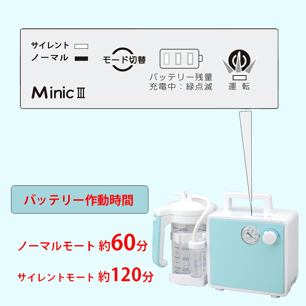 楽天市場】最強翌日配送【マラソンクーポンあり】吸引器 ミニックIII