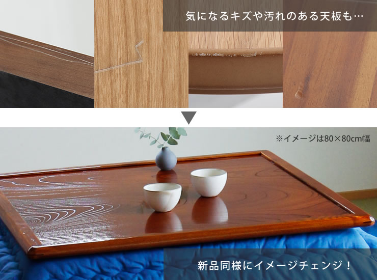 楽天市場】【5と0のつく日限定！最大5000円OFFクーポン配布中】コタツ