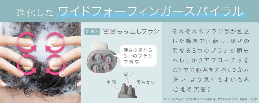 楽天市場】パナソニック 頭皮エステ サロンタッチタイプ〈スパイラル