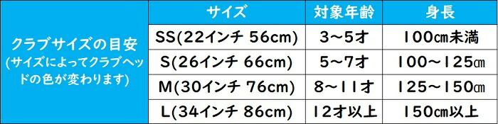 楽天市場】スナッグゴルフ 5人用セット基本 子どもから大人までゴルフ