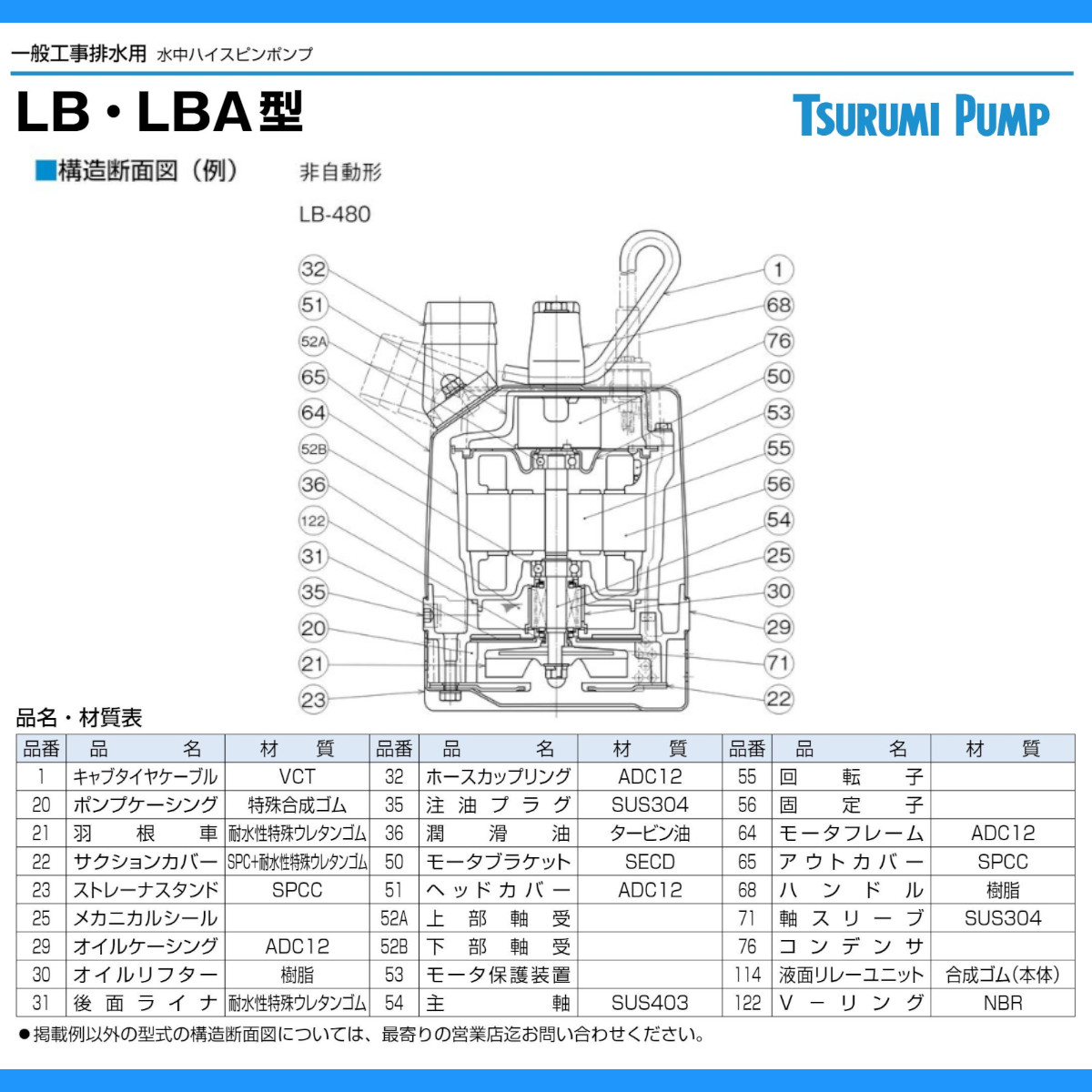 楽天市場】ツルミ 水中 ハイスピン ポンプ LB-800 50Hz/60Hz 50mm 0.75