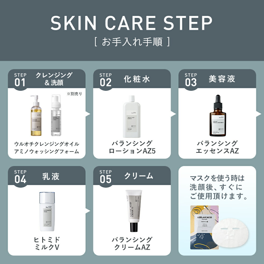 アゼライン酸配合スキンケア 5点セット｜KISOCARE公式