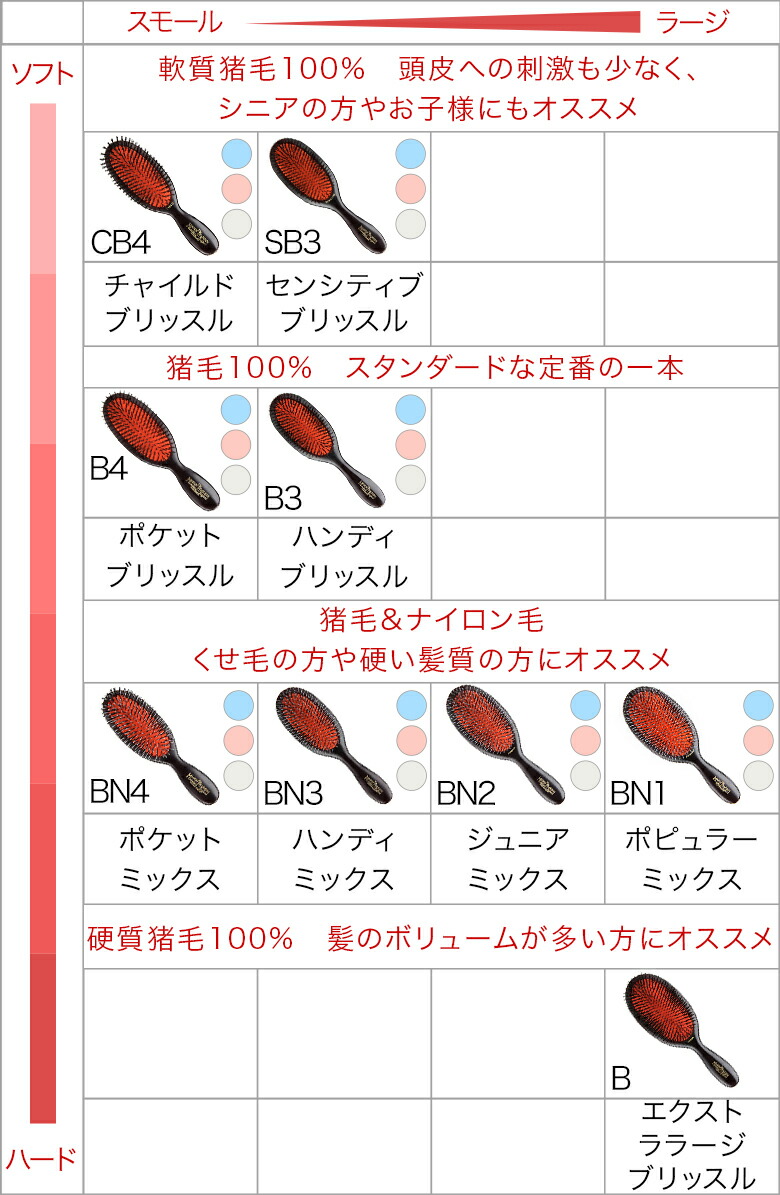 メイソンピアソン ブラシ ジュニア ミックス ダークルビー 猪毛 ブラシ