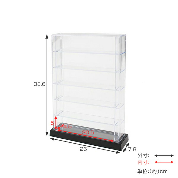 楽天市場】ゲージケース コレクションケース 電車 鉄道 模型 卓上