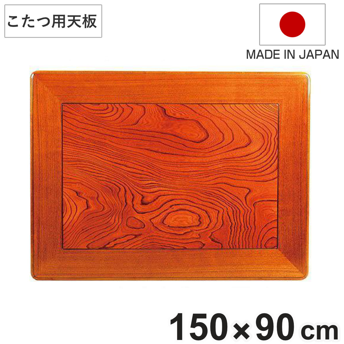 楽天市場】こたつ用天板 幅90cm 正方形 木製 ケヤキ突板 両面仕上 日本