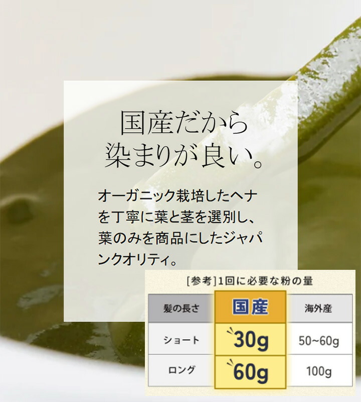 楽天市場】【ポイント12倍】みんなでみらいを ヘナセット 60g（30g×2袋