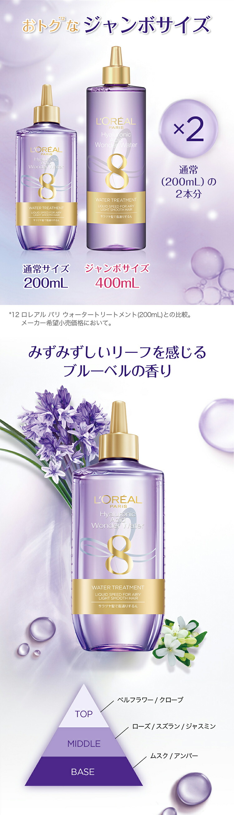 楽天市場】トリートメント 【ロレアル パリ公式】 ウォーター