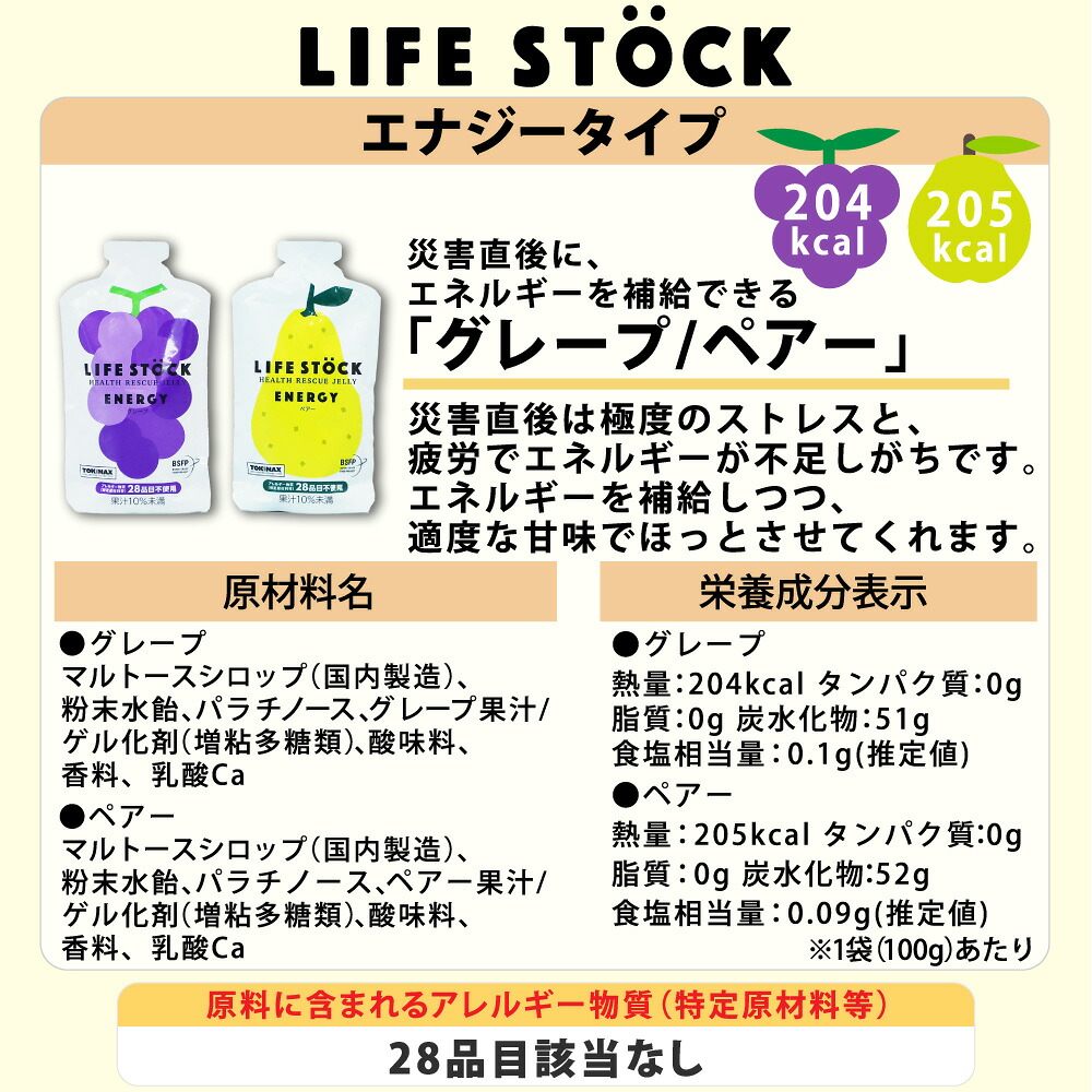 楽天市場】【 3/5限定 確率1/2 最大100％P還元 】 5年保存 非常食 防災
