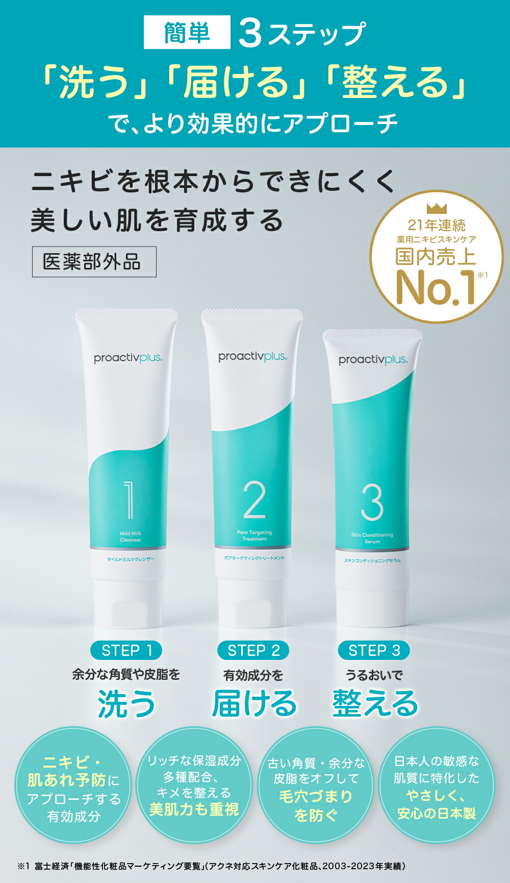 楽天市場】ニキビができにくい肌へ｜薬用スマートセット【プロ