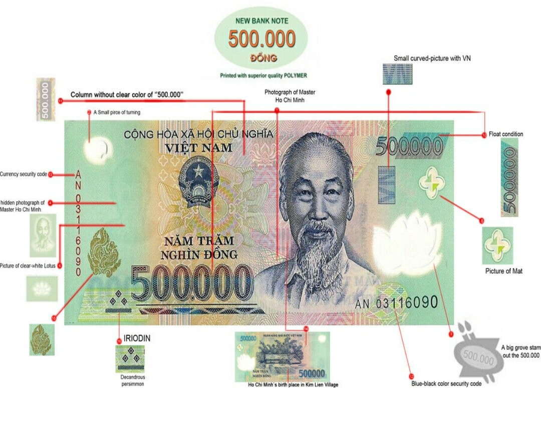 楽天市場】【品質保証書付】ベトナム ドン 50万ドン 5枚 ベトナムドン