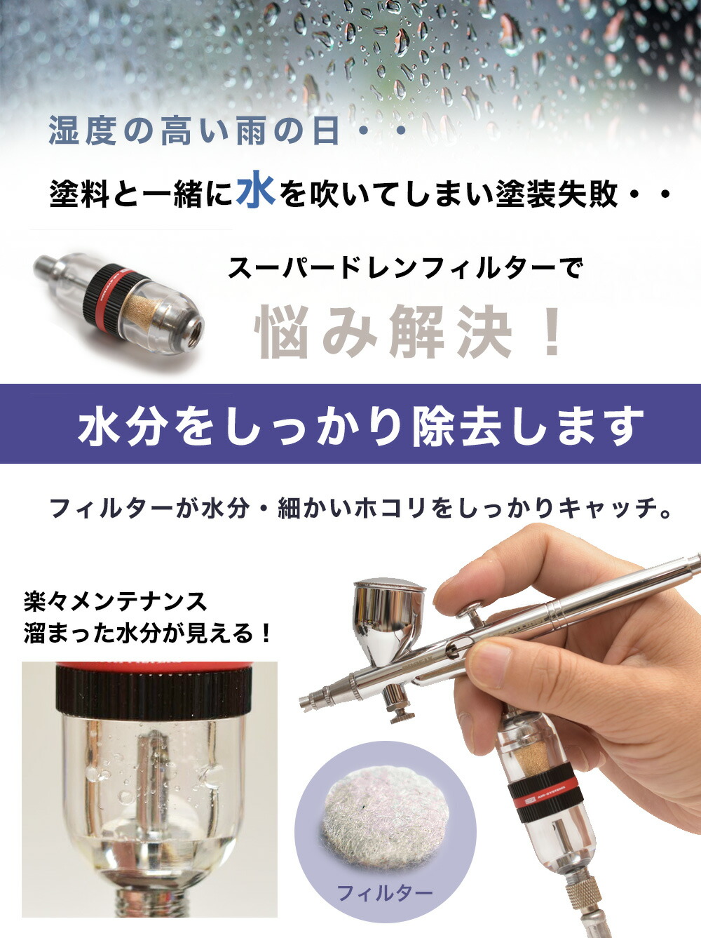 楽天市場】PROFIX AIR-SYSTEMS スーパードレンフィルター エアブラシ