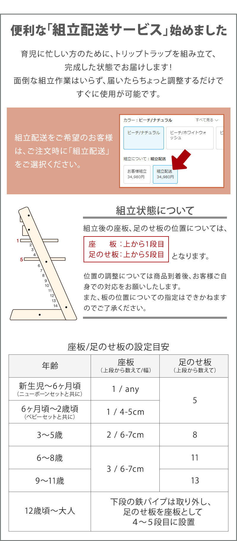 楽天市場】【組立配送無料】ストッケ トリップトラップ チェア ベビー