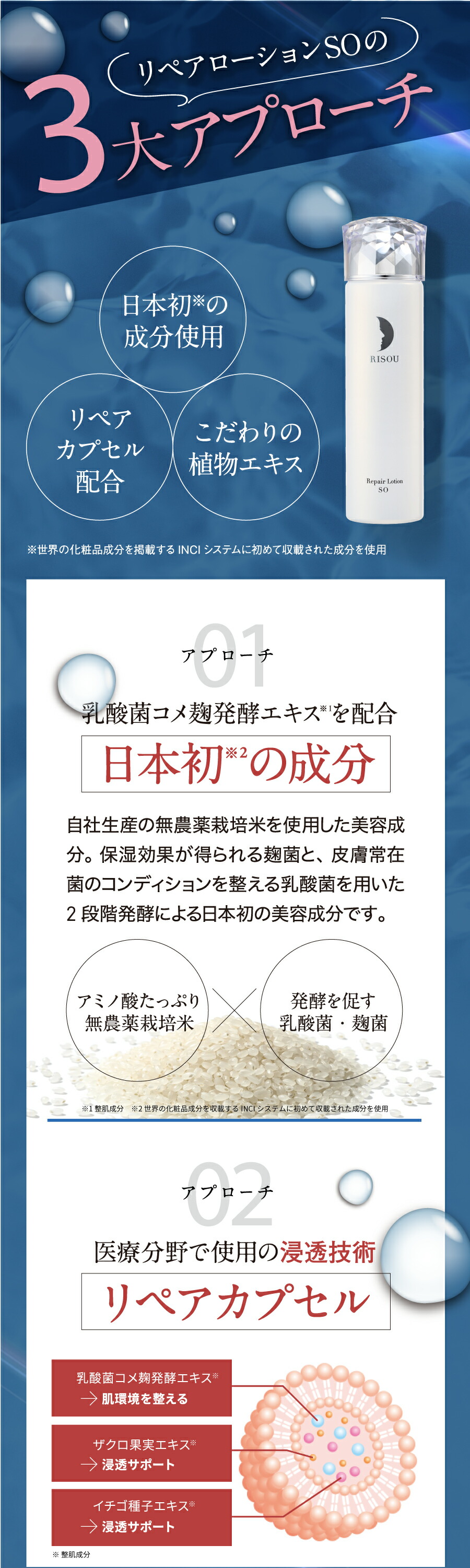 楽天市場】【20%OFF スーパーSALE限定】【リソウ公式】リペア