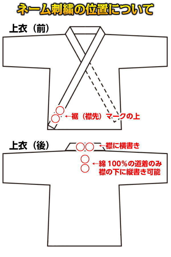 楽天市場】【九櫻・九桜】居合道着 晒太綾 白 上衣のみ KW7 S2号：110